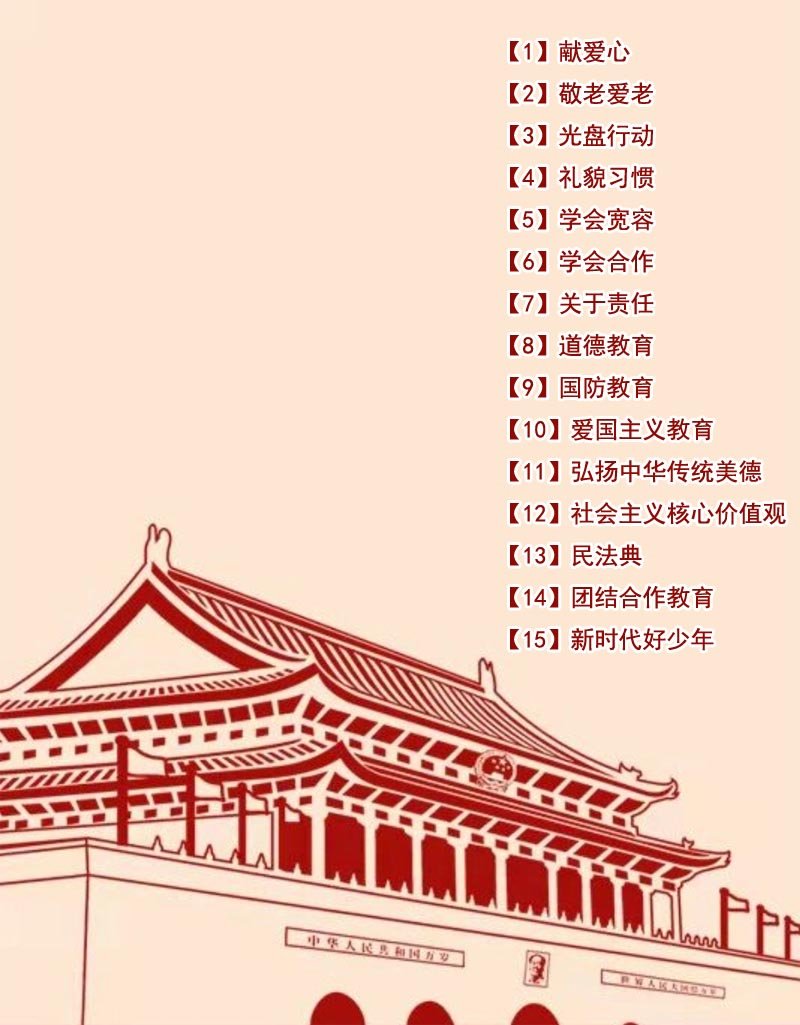 【4】德育爱国类（419份）