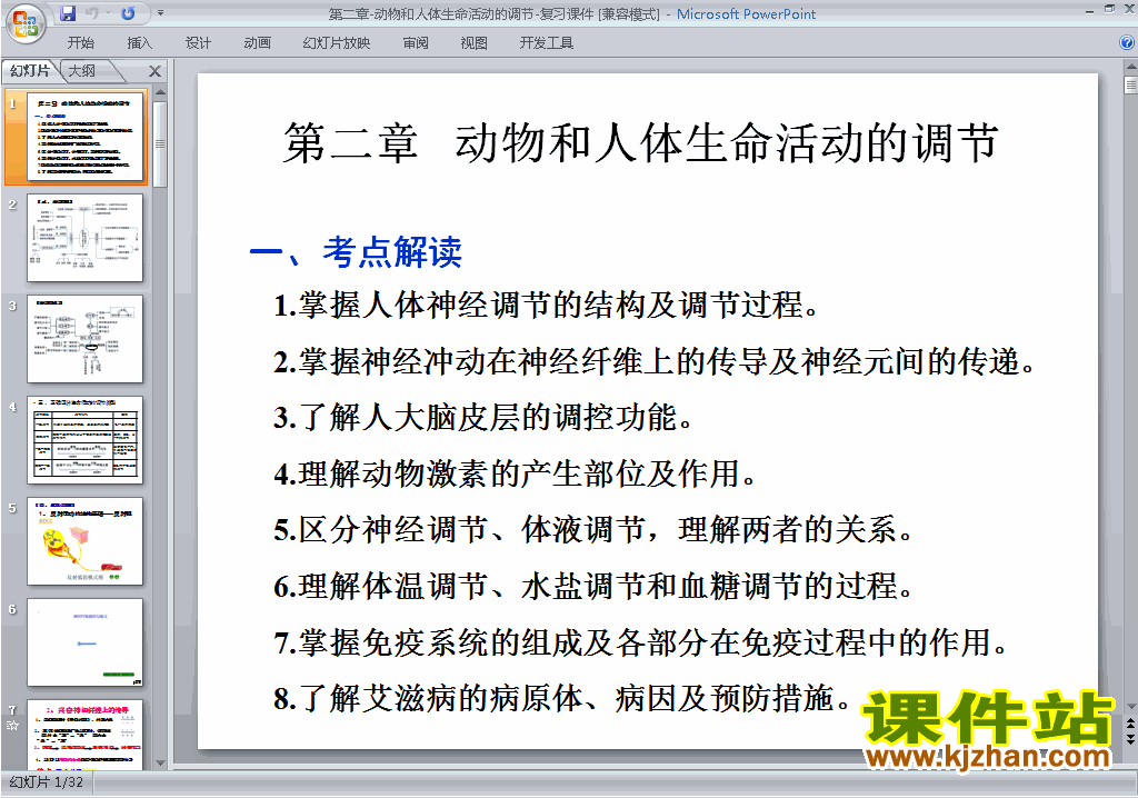 生物必修3第2章动物和人体生命活动的调节复习ppt课件