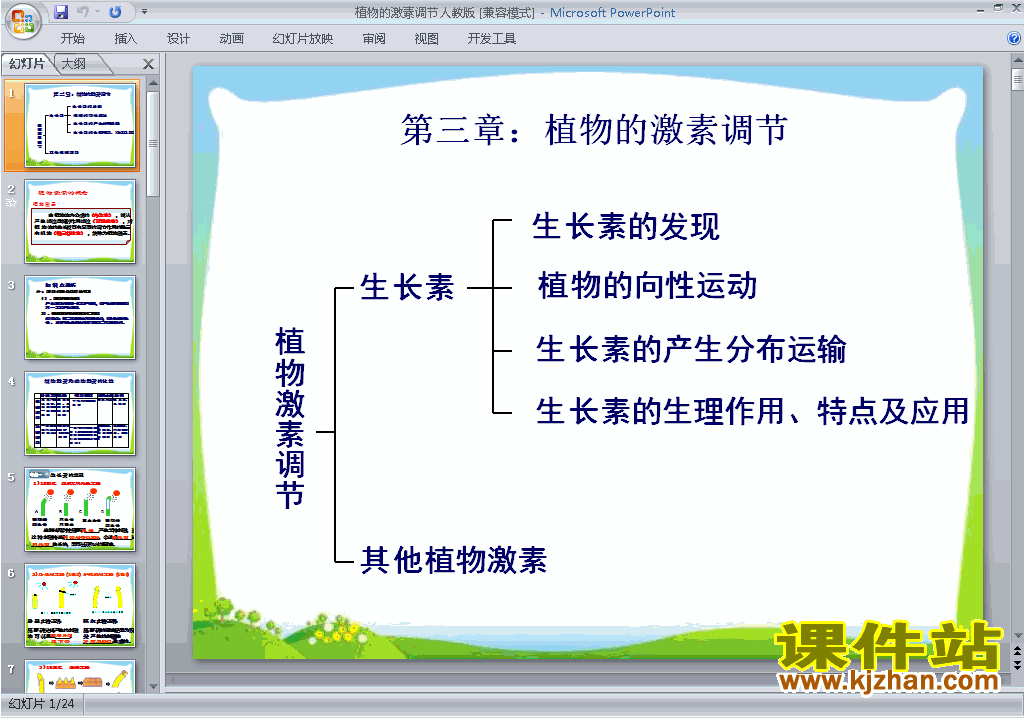 下载生物必修3教研课第3章植物的激素调节复习ppt课件