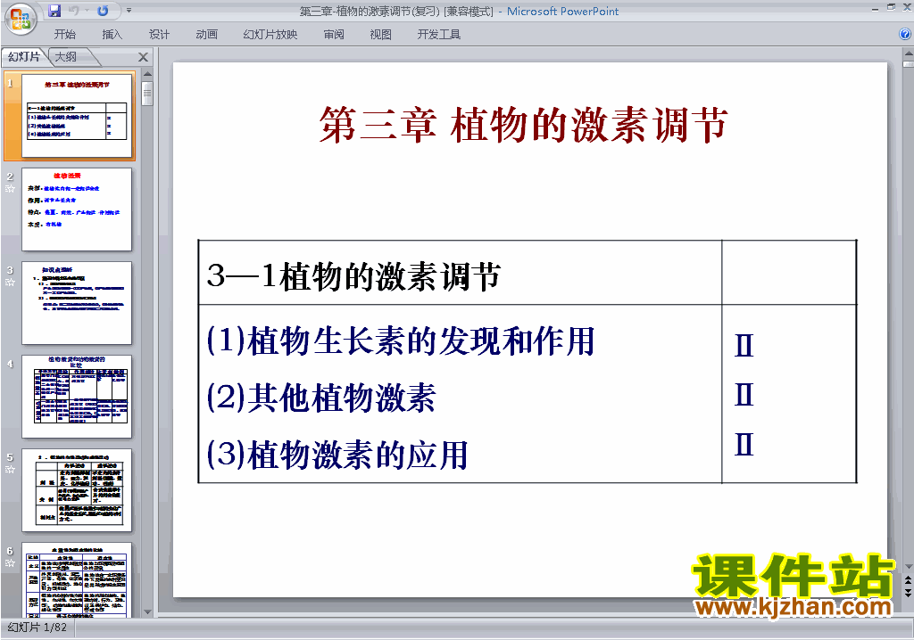 生物必修3第3章植物的激素调节复习ppt课件下载