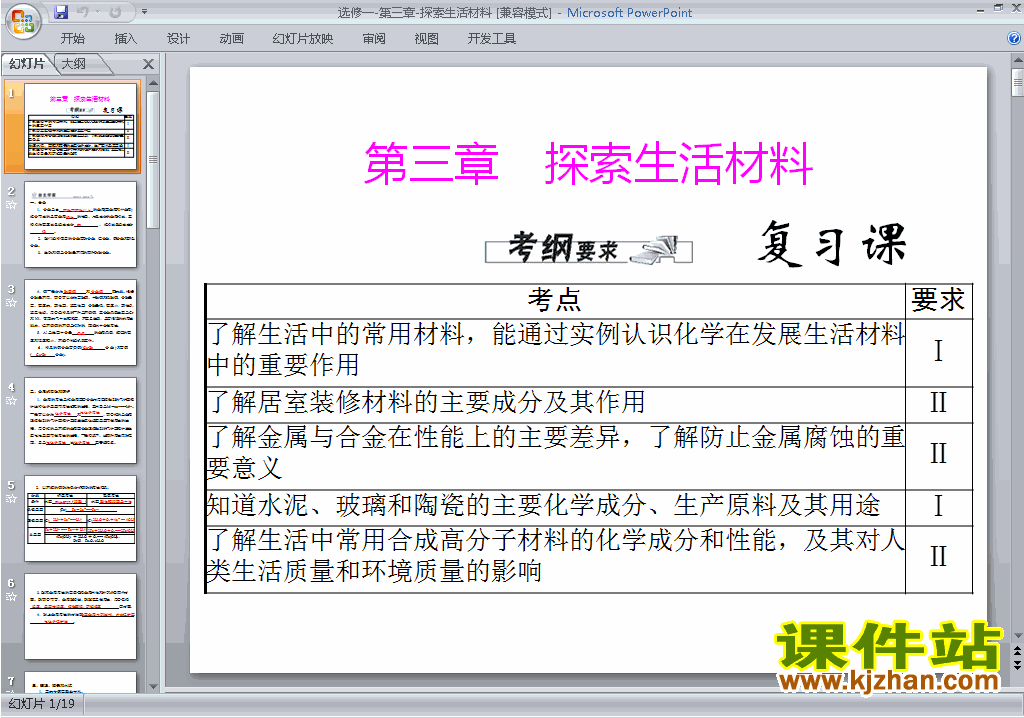 化学选修1第三章探索生活材料归纳与整理ppt课件下载
