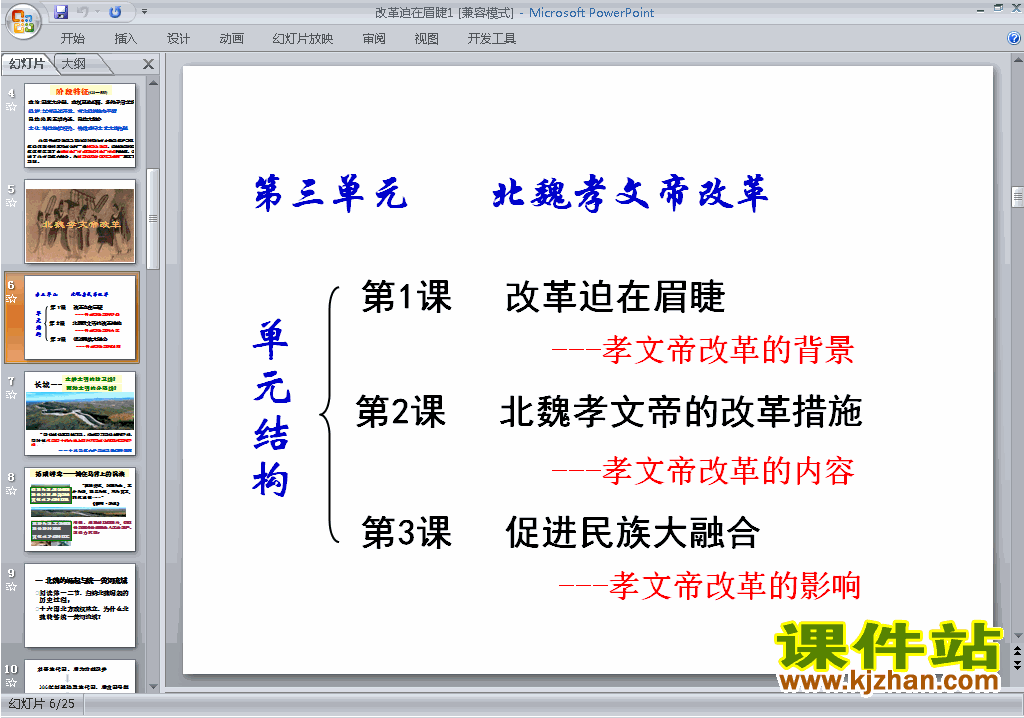 高中人教版历史选修1精品3.1改革迫在眉睫ppt课件下载
