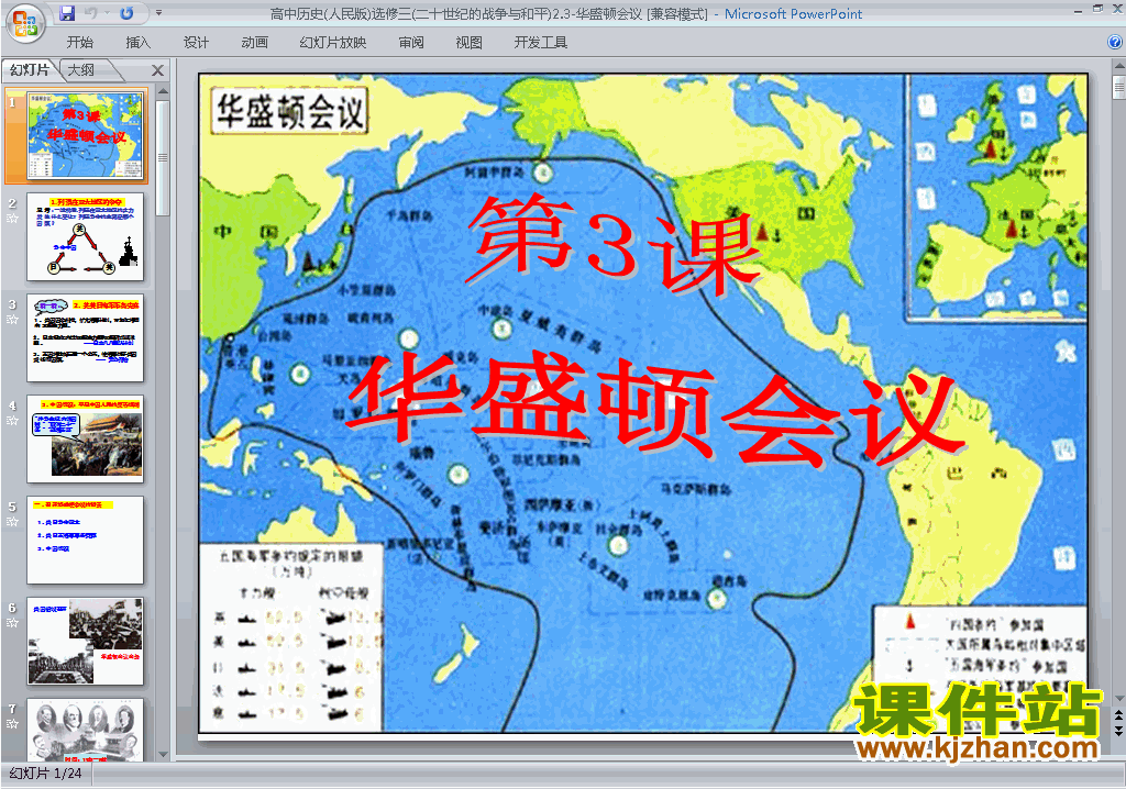 高中人教版历史选修32.3华盛顿会议ppt课件下载