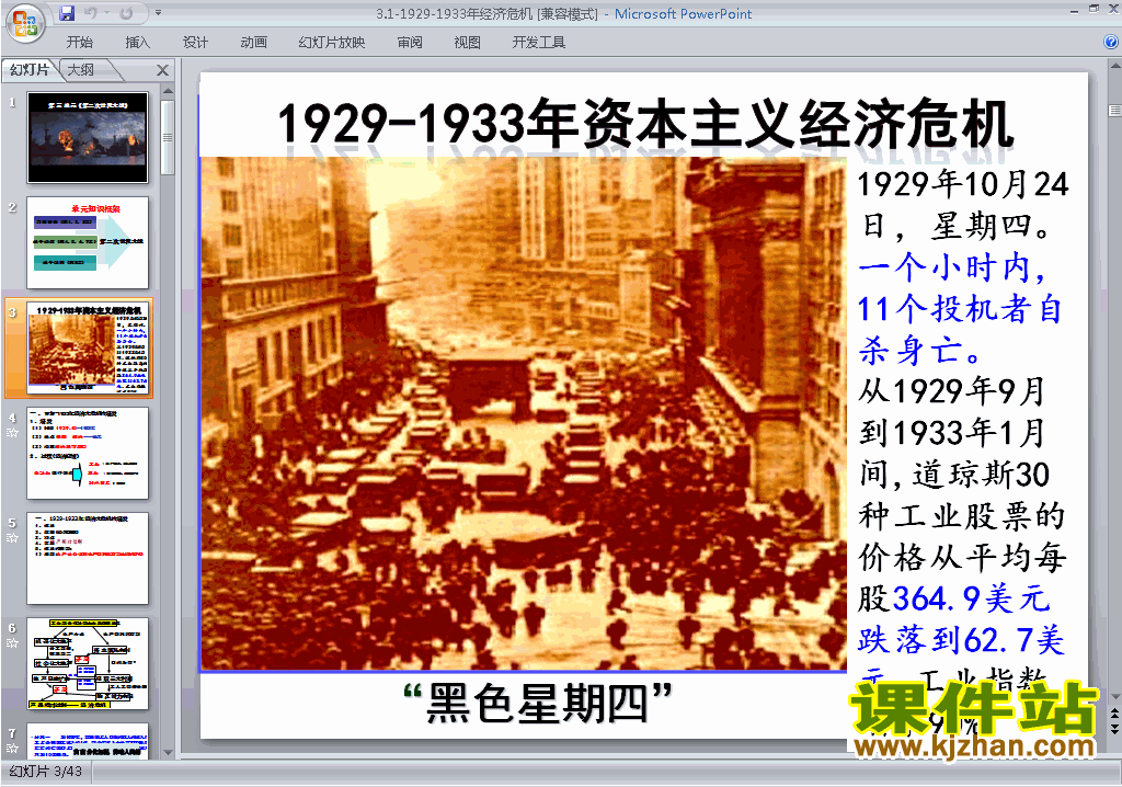 历史选修3公开课1929-1933年资本主义经济危机ppt课件