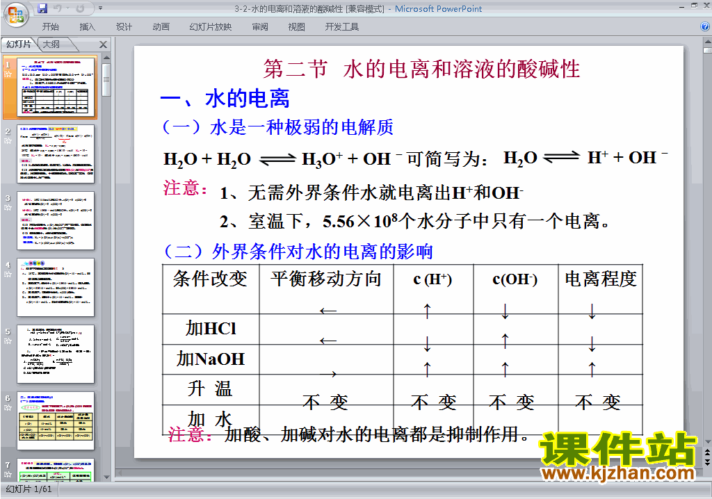 ѡ4ѧ3.2ˮĵҺpptμ