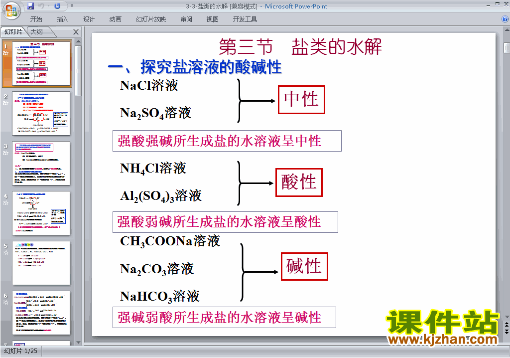 下载高中人教版化学选修4教研课3.3盐类的水解ppt课件
