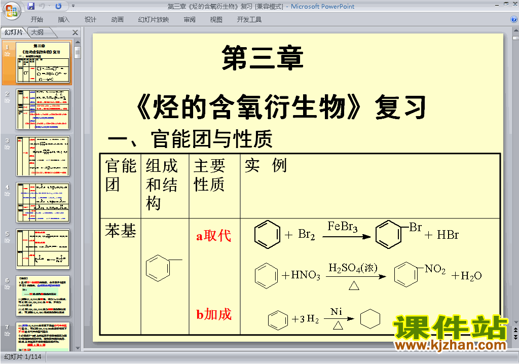 化学选修5公开课第三章烃的含氧衍生物归纳与整理ppt课件