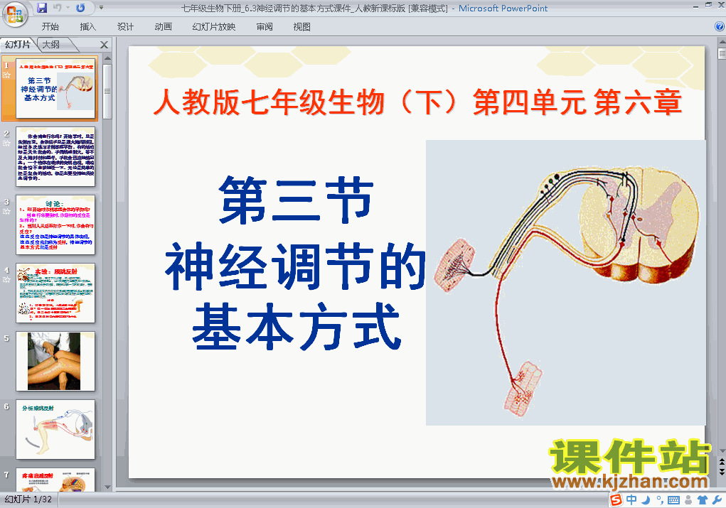 꼶²4.6.3񾭵ڵĻʽPPTμ