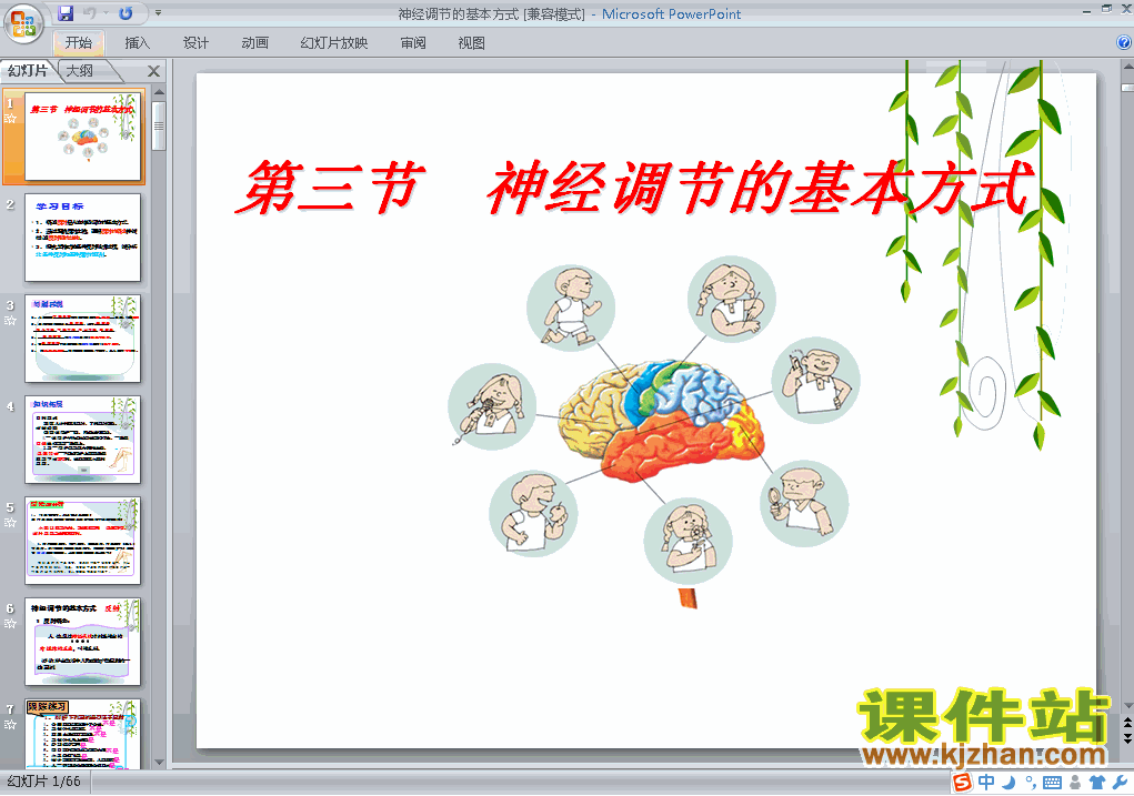下载4.6.3神经调节的基本方式PPT教学课件