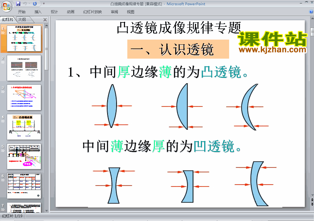八上物理5.3凸透镜成像的规律ppt比赛获奖教学课件下载