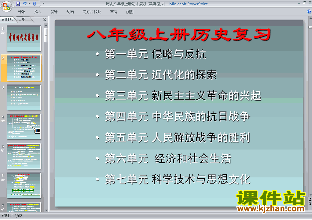 下载期末总复习资料八年级上册历史公开课ppt课件