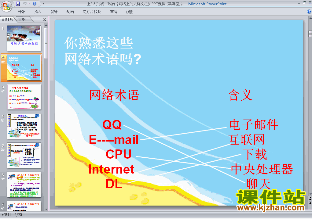 八上人教版思想品德3.6.1网络上的人际交往精品PPT课件下载