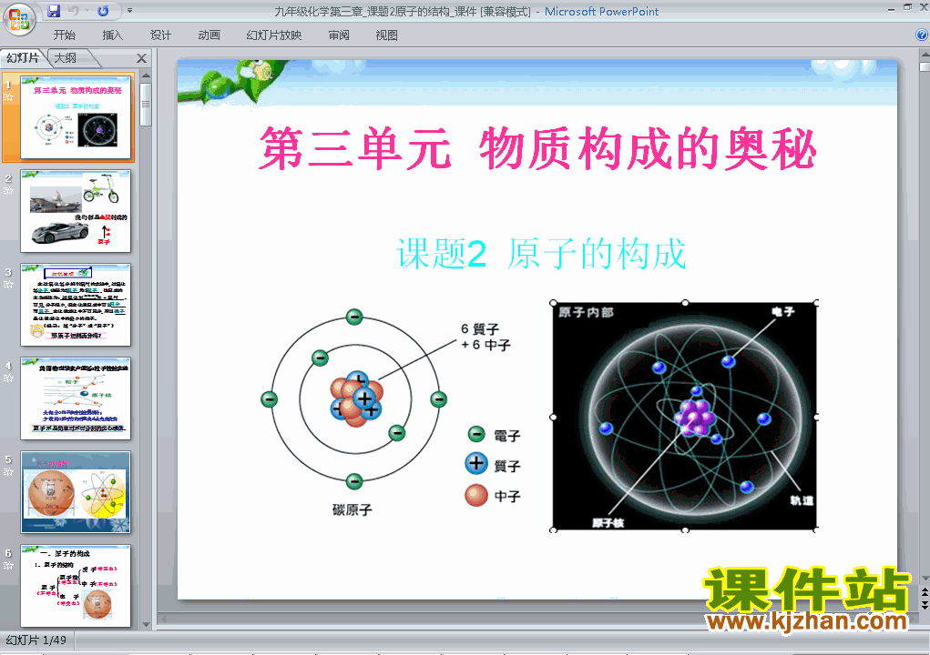 下载九上化学ppt第三单元物质构成的奥秘:原子的结构课件