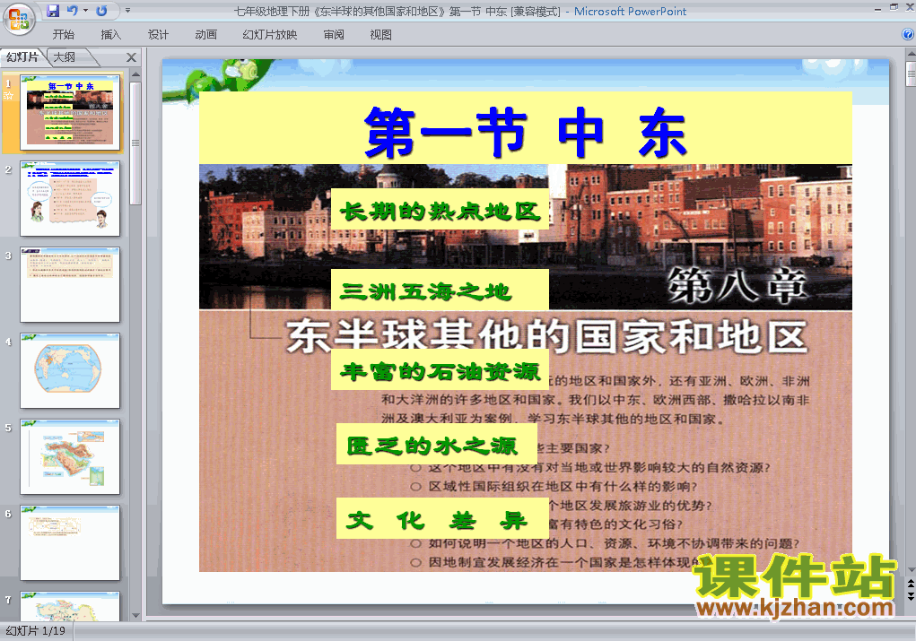 8.1中东PPT教学课件(七年级地理下册)