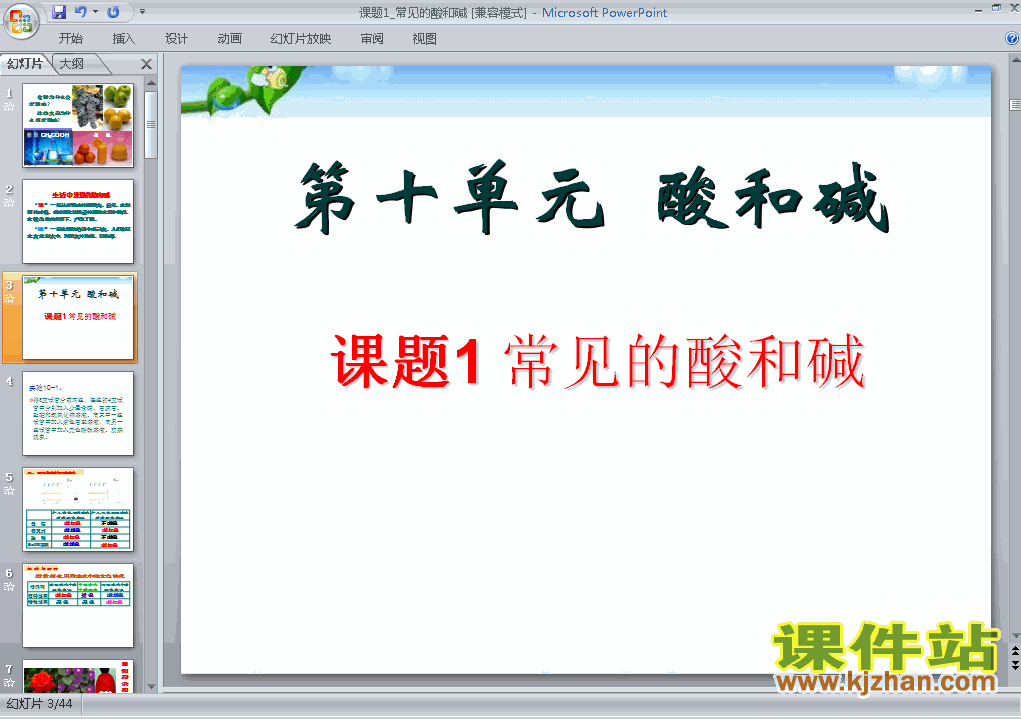 课题1.常见的酸和碱化学ppt教学课件下载