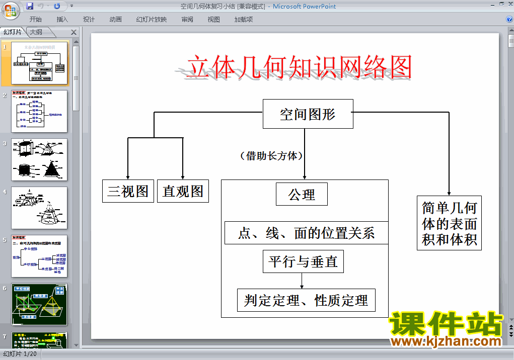 下载第一章:空间几何体小结高中必修2数学公开课ppt课件