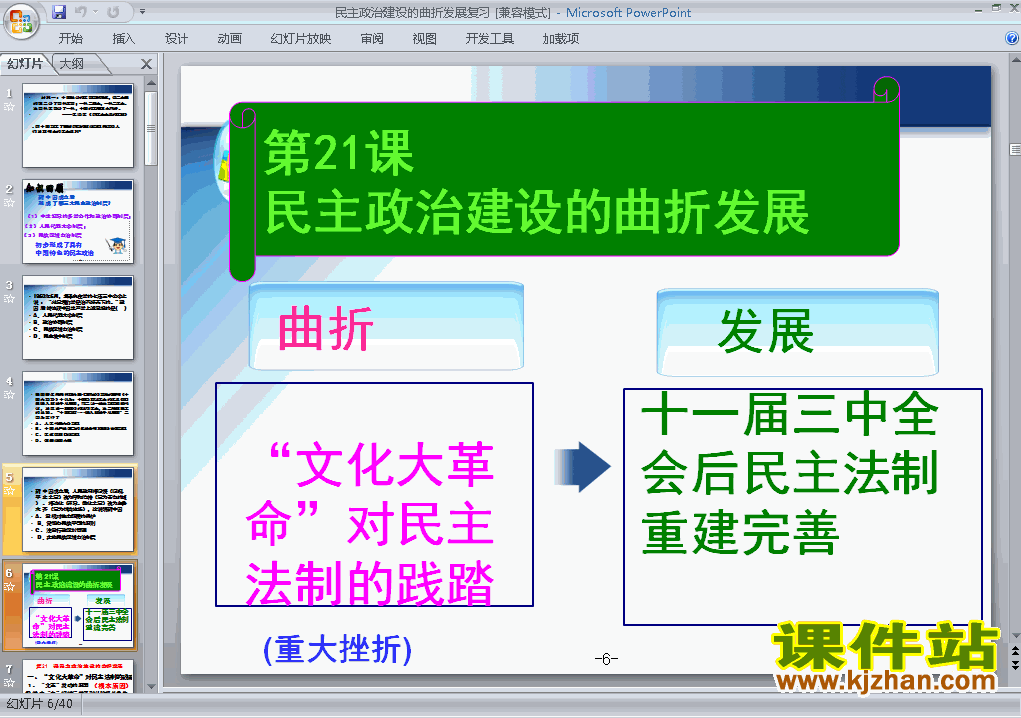 必修1历史第21课:民主政治建设的曲折发展ppt课件下载