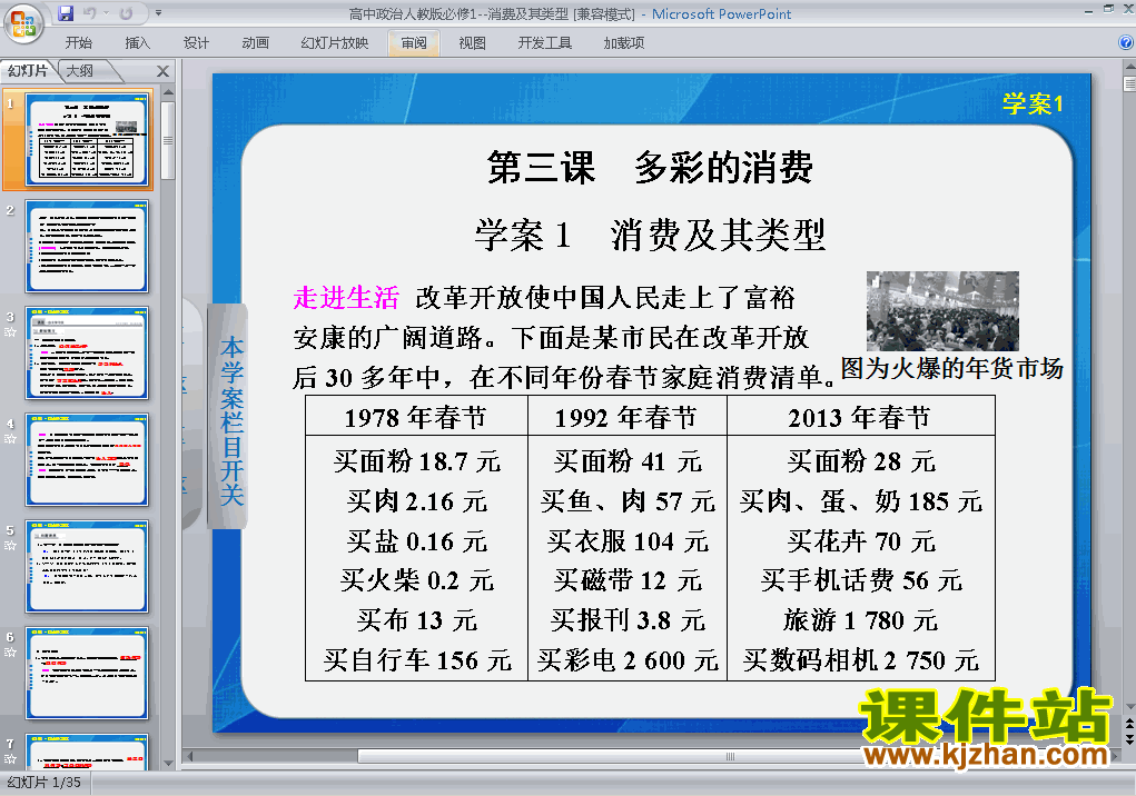 下载思想政治必修1教研课3.1消费及其类型课件PPT