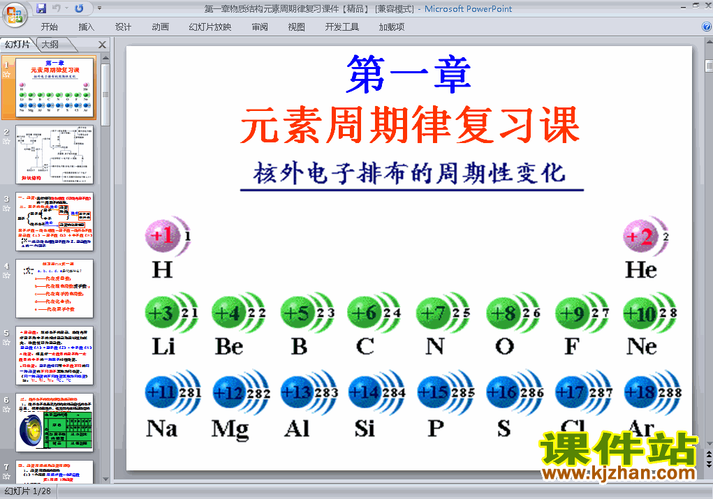 下载第一章物质结构元素周期律归纳与整理PPT课件