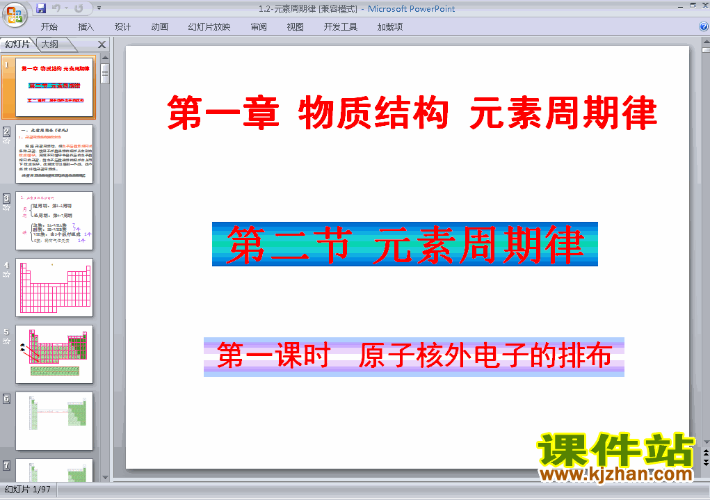 高中化学必修21.2元素周期律ppt课件下载