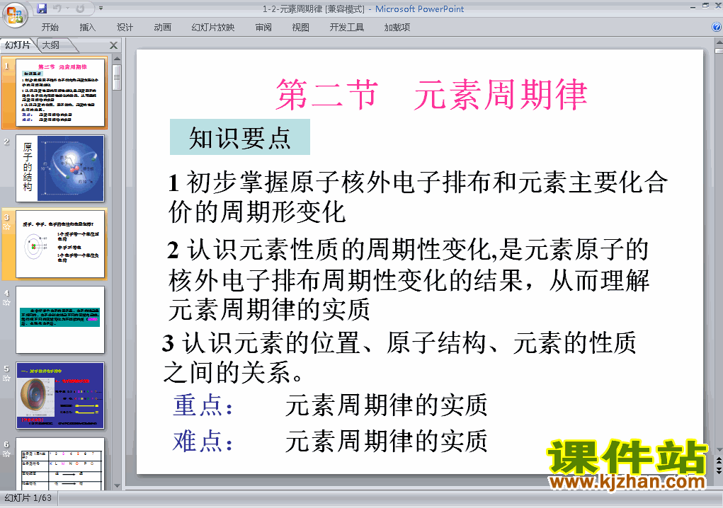 下载高中化学必修21.2元素周期律课件PPT