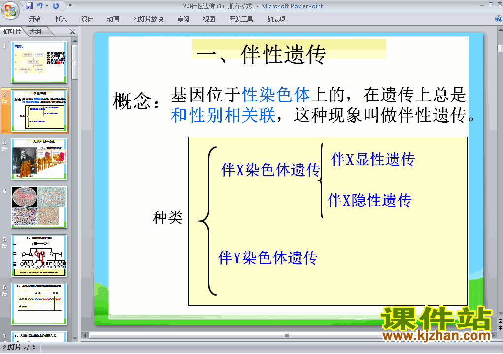 高中生物必修2优质课2.3伴性遗传ppt课件下载