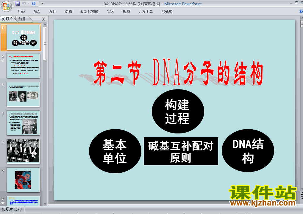 下载高中生物必修23.2DNA分子的结构ppt课件