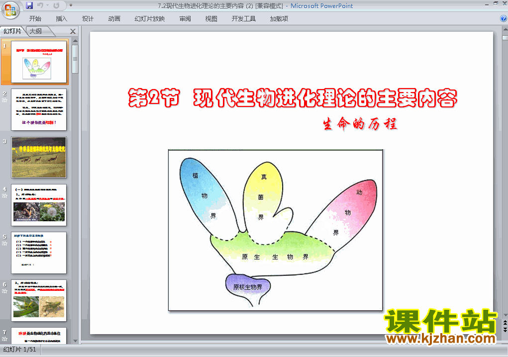 生物必修27.2现代生物进化理论的主要内容ppt课件下载