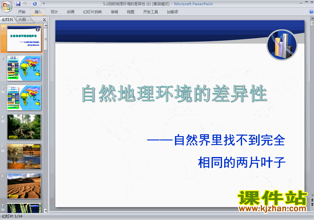 下载地理必修15.2自然地理环境的差异性ppt课件