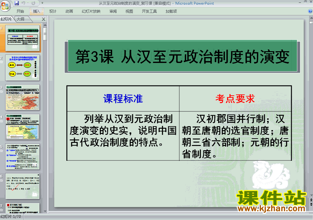 下载历史必修11.3从汉至元政治制度的演变PPT课件
