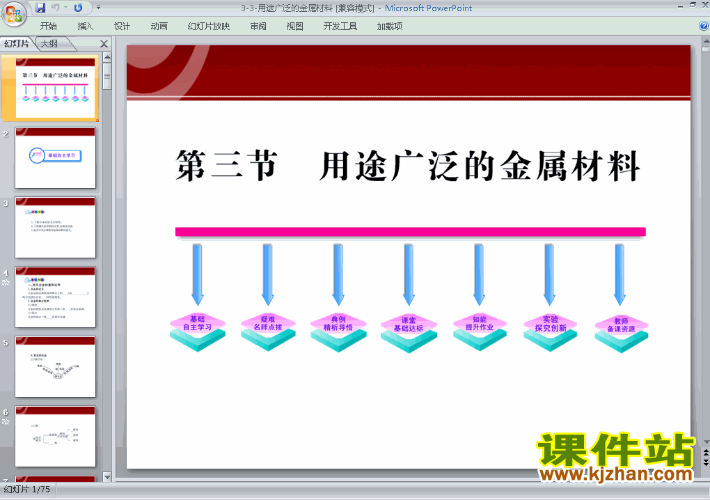 下载高中化学必修13.3用途广泛的金属材料课件PPT