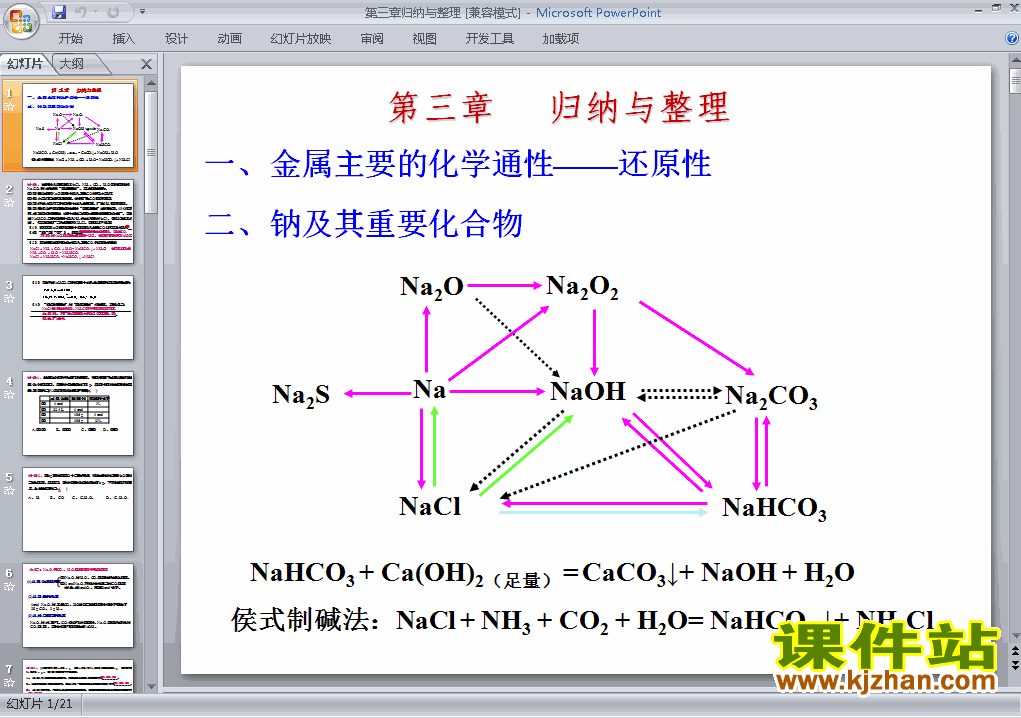 下载化学必修1第三章＂金属及其化合物＂归纳与整理课件PPT