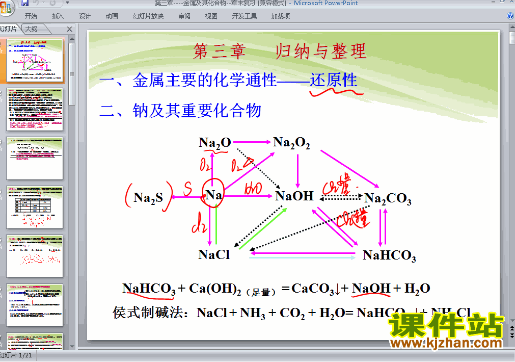 下载＂金属及其化合物＂归纳与整理PPT课件