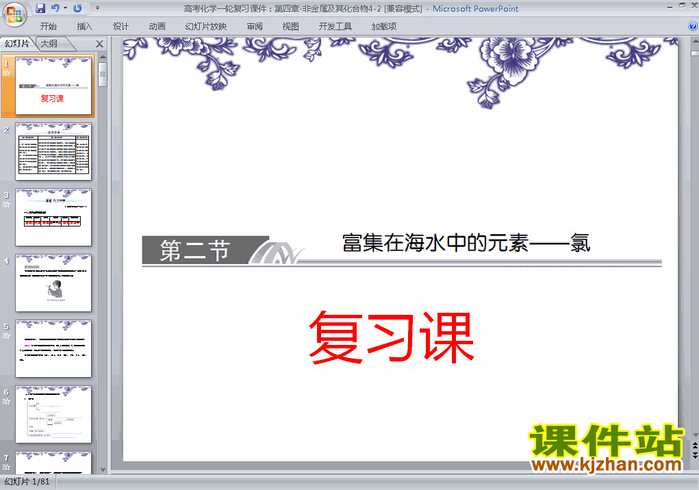化学必修1非金属及其化合物归纳与整理ppt课件下载