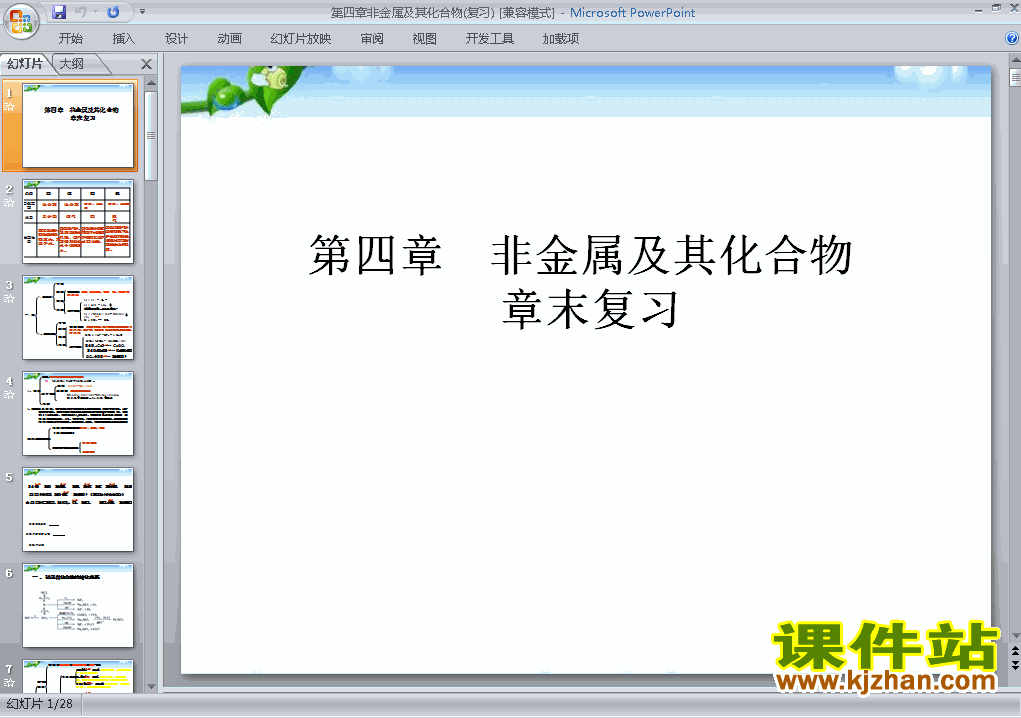 必修1化学＂非金属及其化合物＂归纳与整理ppt课件下载