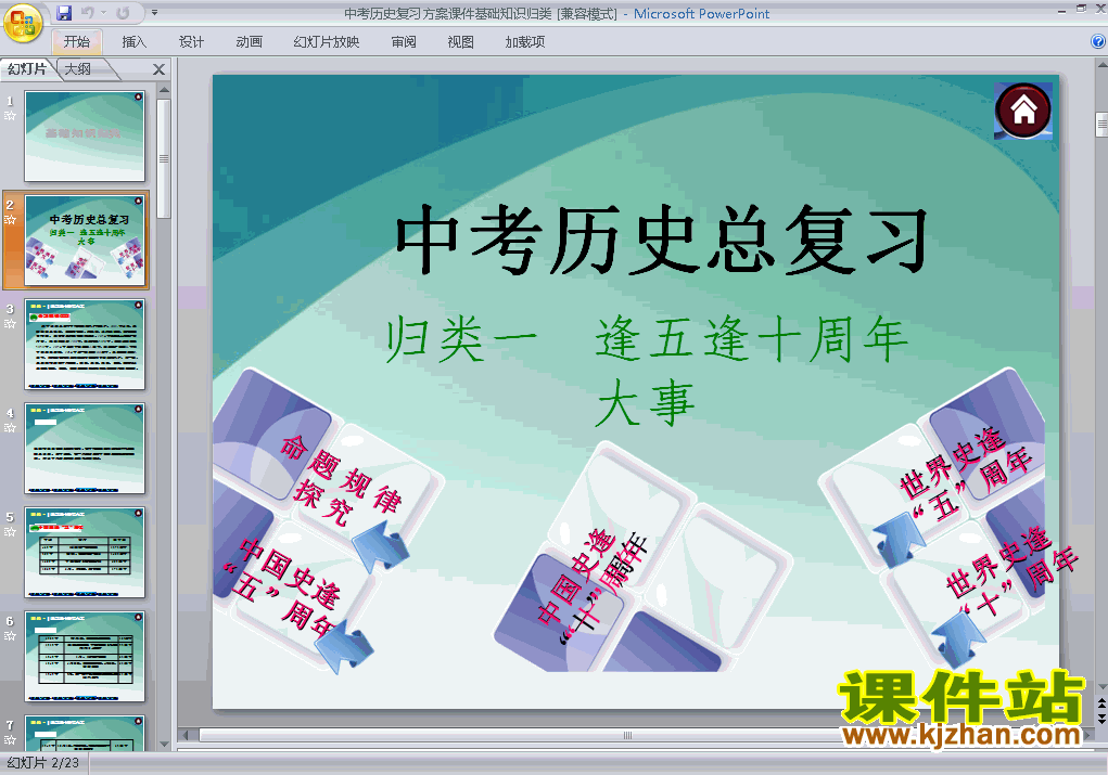 下载中考基础知识归类专题总复习历史ppt课件