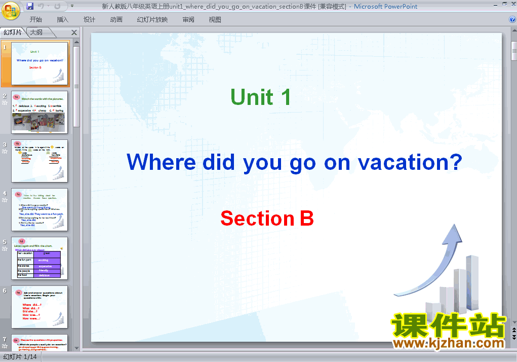 Ʒμ꼶ϲWhere did you go on vacation ppt