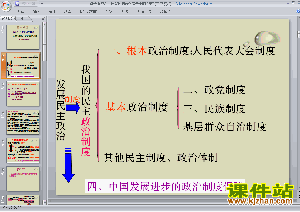 下载综合探究中国发展进步的政治制度保障课件ppt