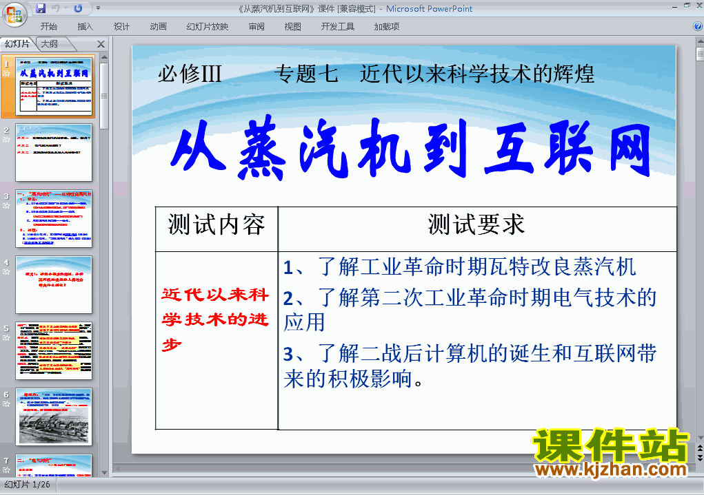 下载高中历史必修3教研课从蒸汽机到互联网课件PPT