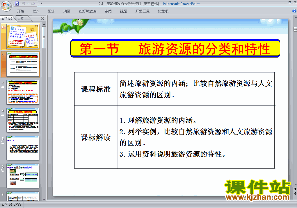 地理选修3精品2.1旅游资源的分类与特性PPT课件下载