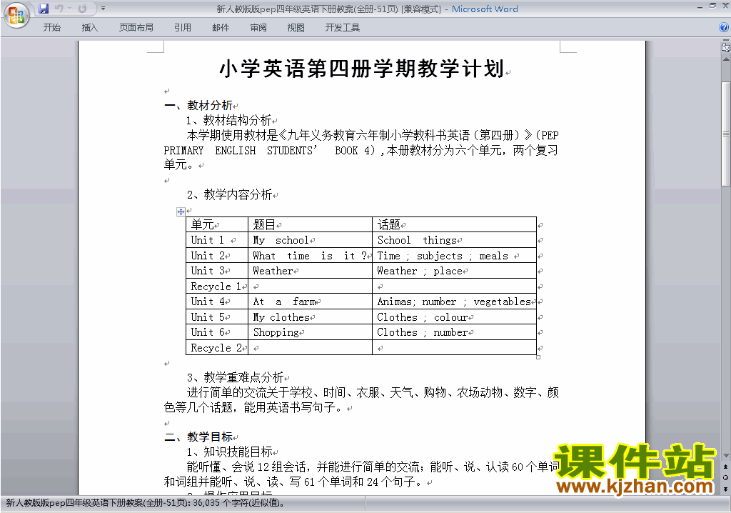 人教版PEP四年级下册英语教学计划\课时安排下载25