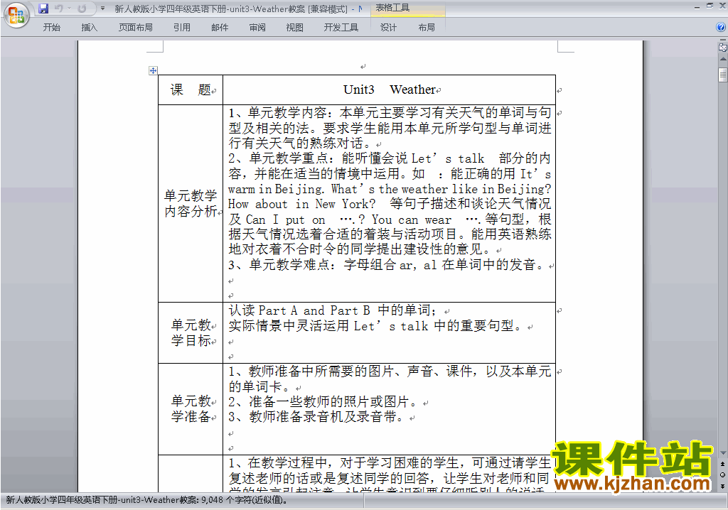 PEP四下英语Unit3 Weather教案教学设计下载29