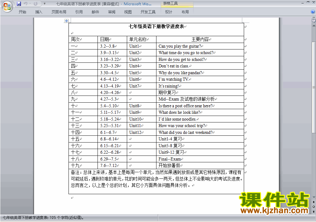 人教版七年级下册GFI新目标英语教学进度表下载5