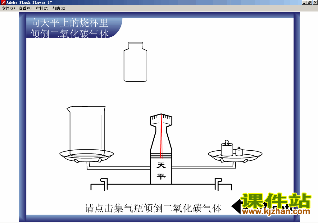 【初中化学】倾倒二氧化碳flash动画在线观看\下载