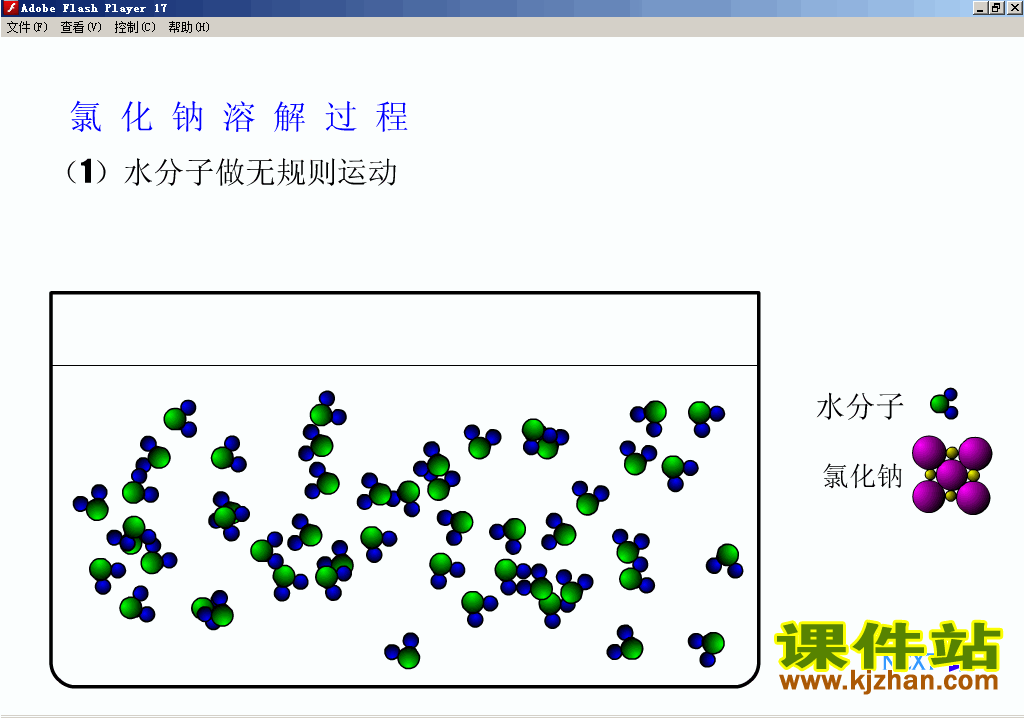 【初中化学】氯化钠的溶解flash动画在线观看\下载