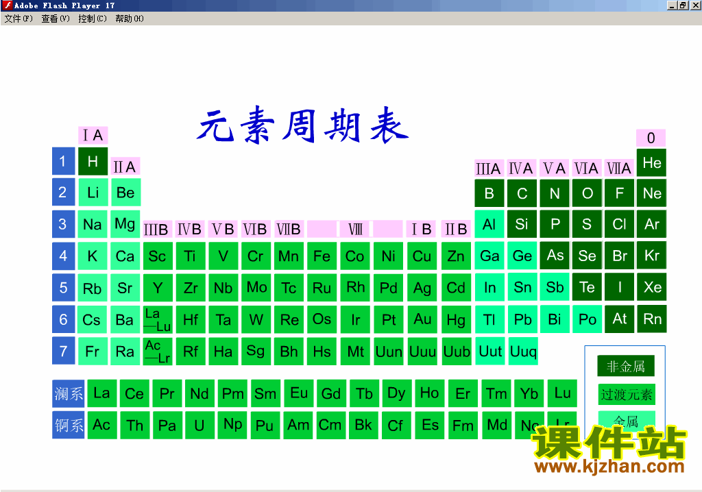 【初中化学】元素周期表flash动画下载\在线观看