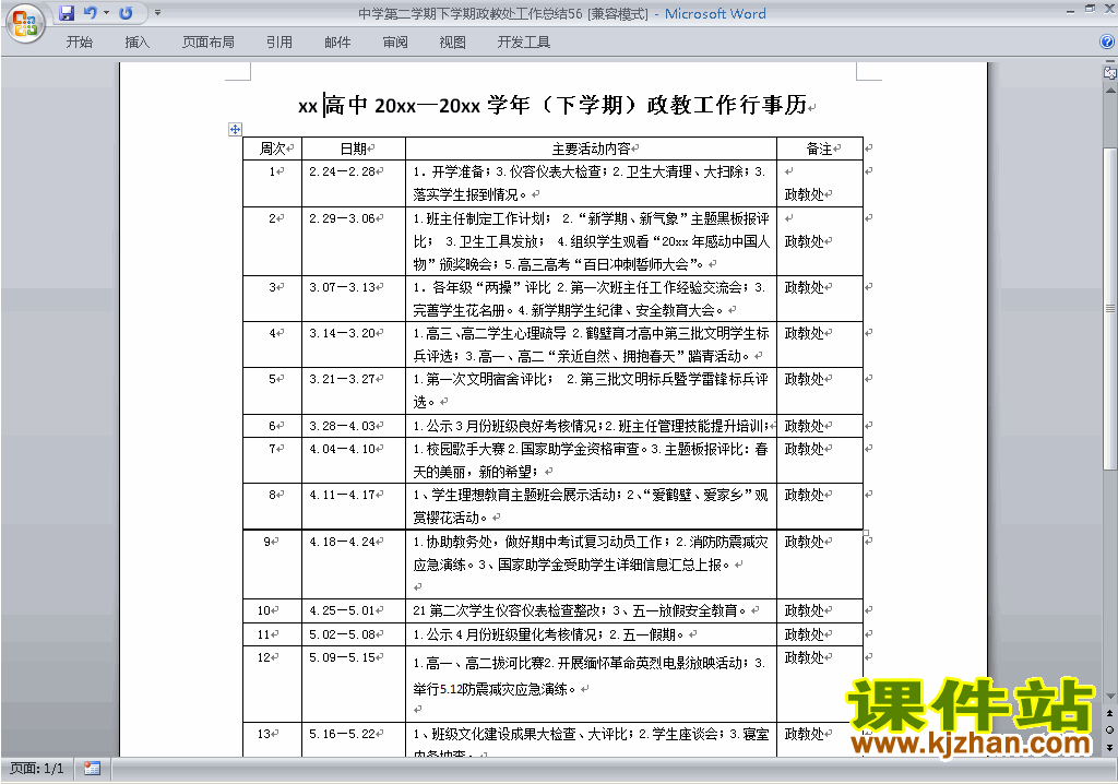 中学[初中高中]第二学期[下学期]政教处工作总结范文下载56
