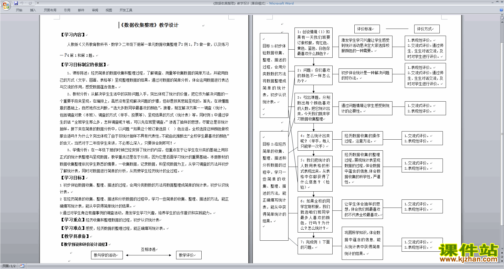 下载苏教版第八单元:数据的收集和整理(一)教学设计