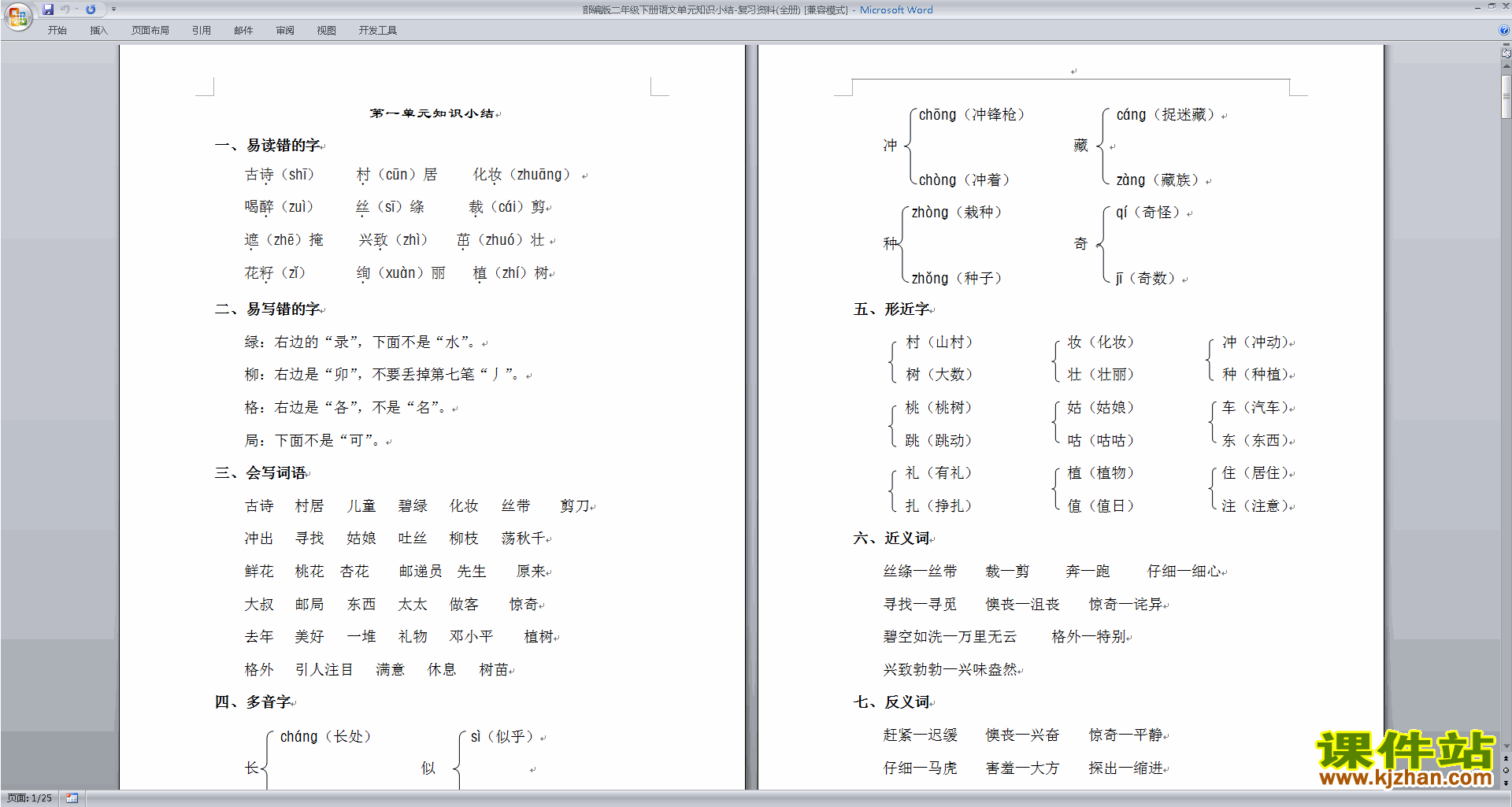 部编版二年级下册语文单元知识小结-复习资料(全册)