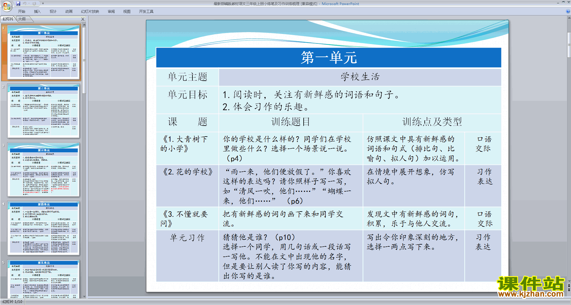 下载最新部编版教材语文三年级上册小练笔及习作训练梳理